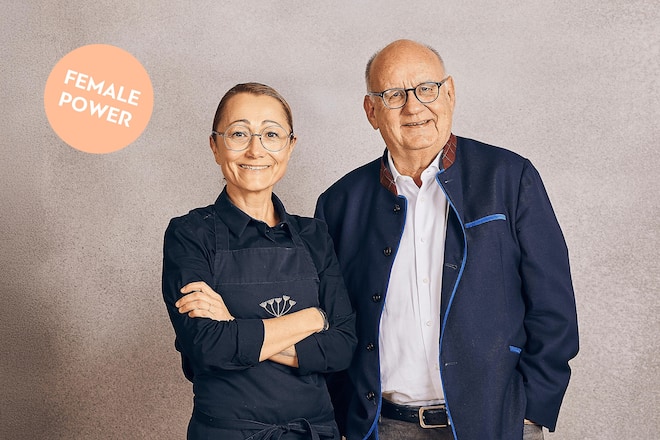 Tanja Grandits Urs Heller