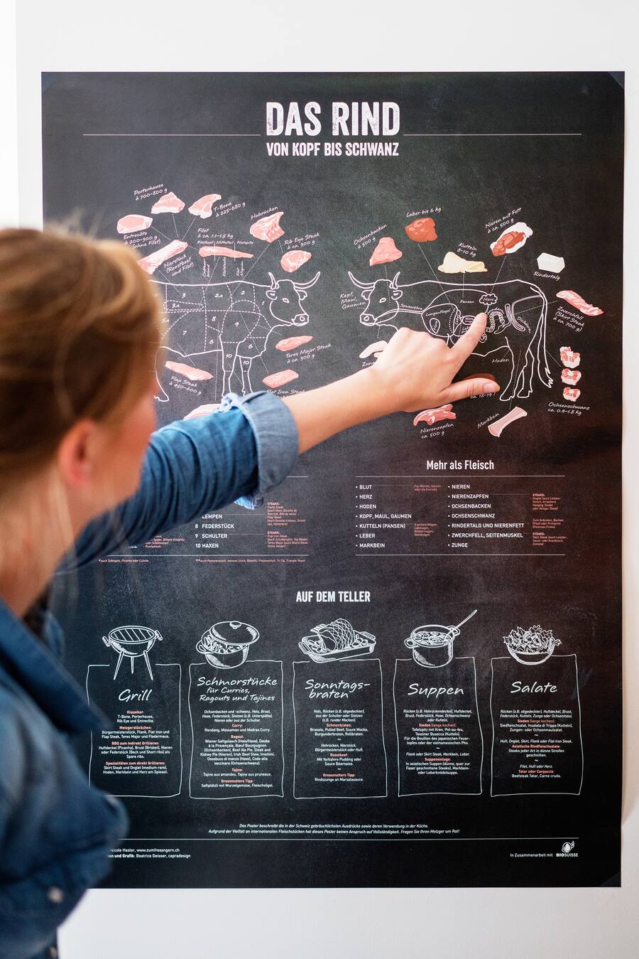 Nicole Hasler zum fressn gern auf Instagram