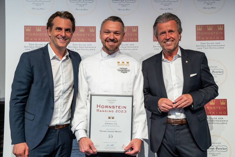 Hornstein-Ranking Europapark Caminada 2023