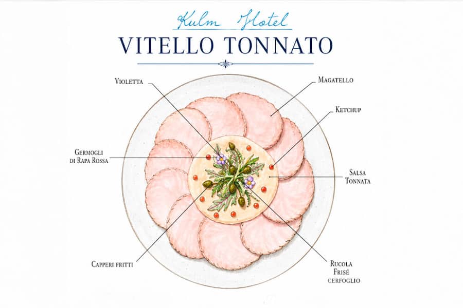 Traditionelles Vitello Tonnato nach Mauro Taufer, Kulm Hotel St. Moritz, GR